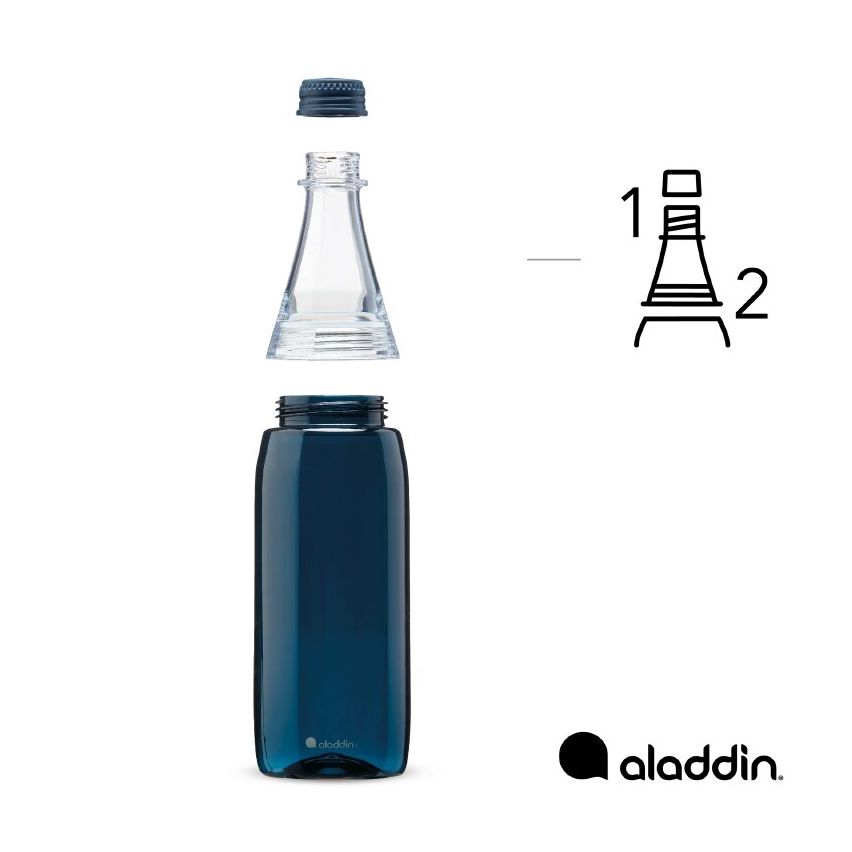 Aladdin Fresco Twist & Go Water Bottle 0.7L
