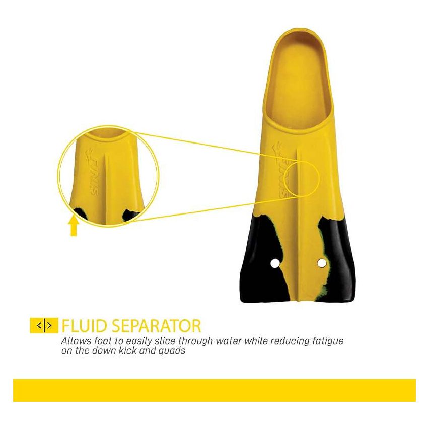 Finis Gold Zoomers