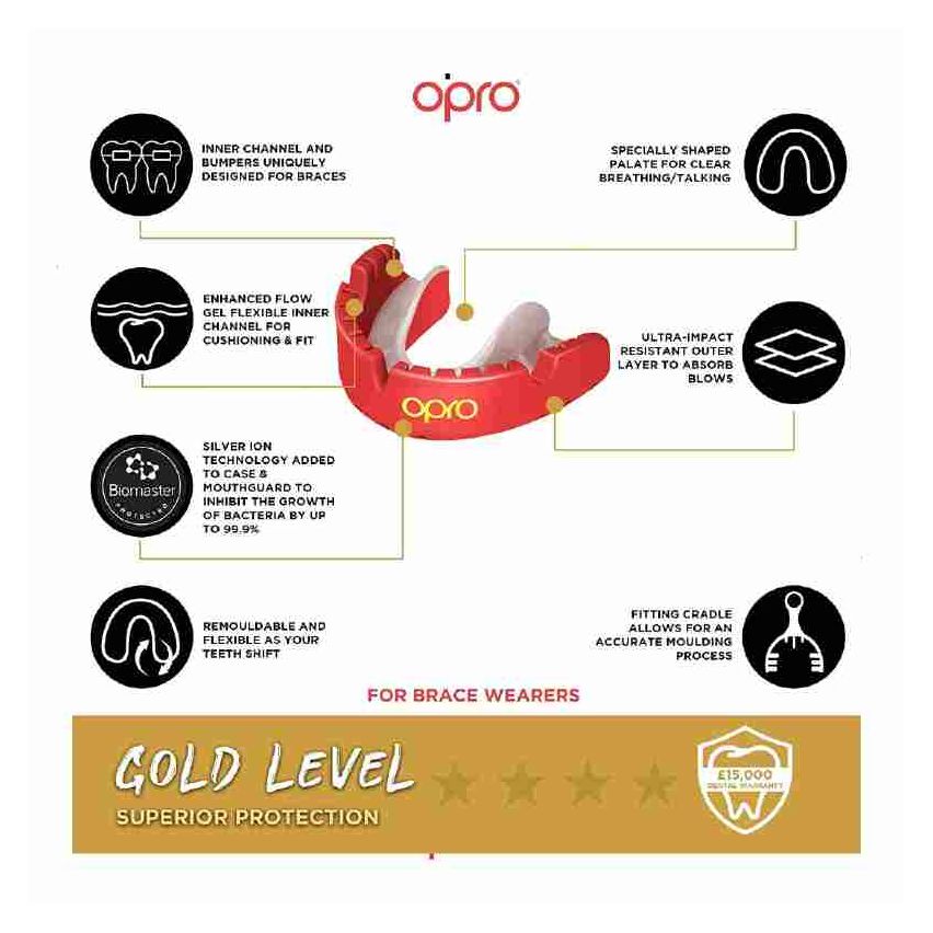 Opro Mouthguard Self-Fit Gen4 Full Pack Gold Braces