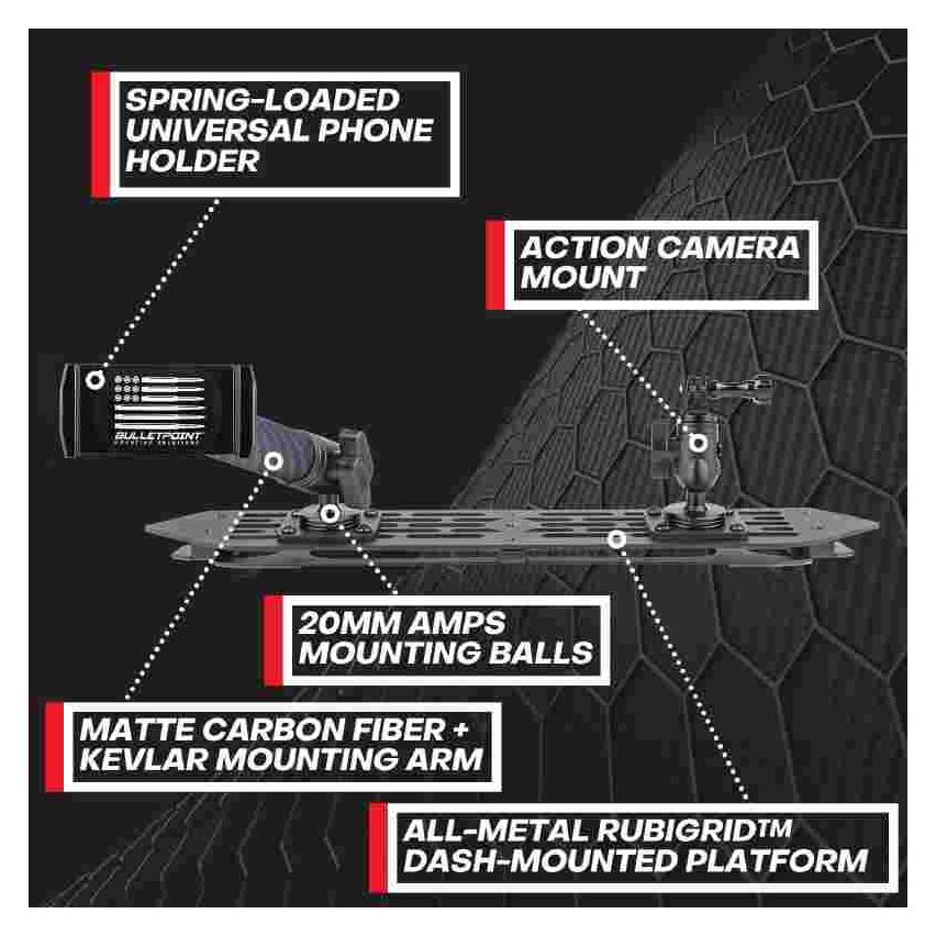 Bulletpoint RubiGrid Jeep Wrangler JL/JLU & Jeep Gladiator JT Platform Dash Mount