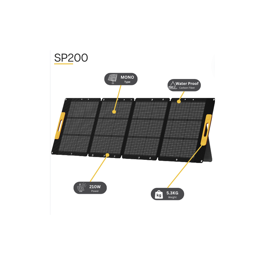 CAPSOL Flexible Solar Panels - SP200