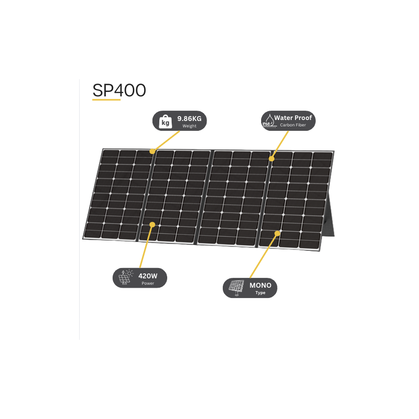 CAPSOL Flexible Solar Panels - SP400