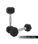 1441 Fitness Rubber Hex Dumbbells 2.5Kg - 50 Kg Sold As Pairs